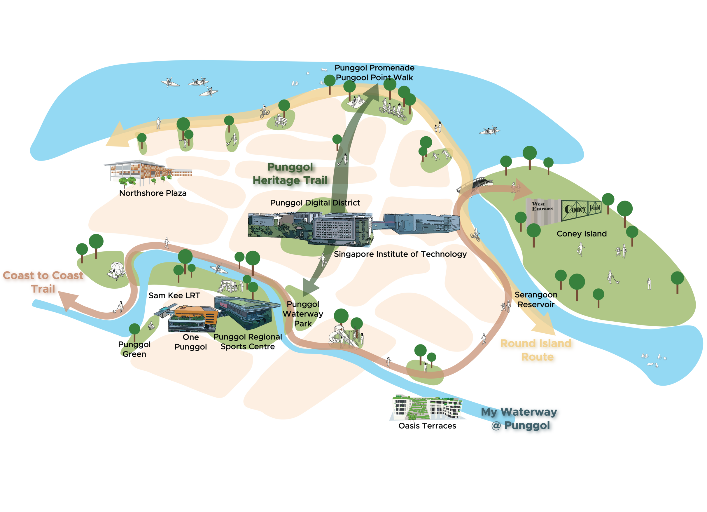 Map of Punggol, Singapore, showing trails, parks, waterways, Coney Island, and other landmarks with illustration of people doing leisure activities.